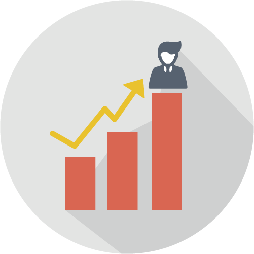 Increasing Visibility